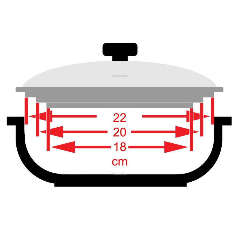 equamo 3-in-1 Multi Glass Lid Set – Fits 18, 20 & 22 cm Pots - Image 4