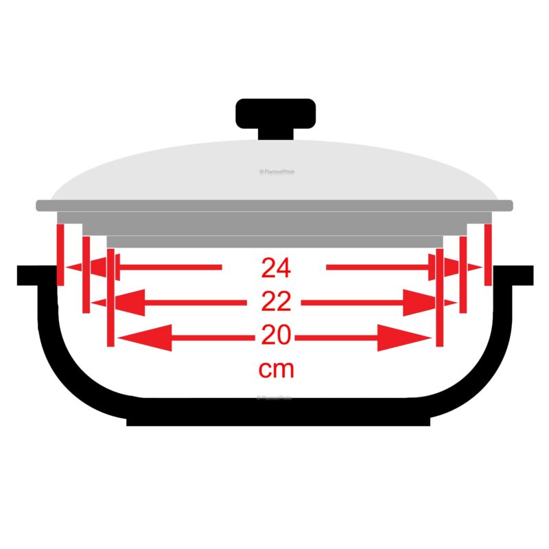 equamo 3-in-1 Multi Glass Lid Set – Fits 20, 22 & 24 cm Pots - Image 4