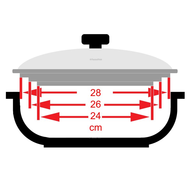 equamo 3-in-1 Multi Glass Lid Set – Fits 24, 26 & 28 cm Pots - Image 4