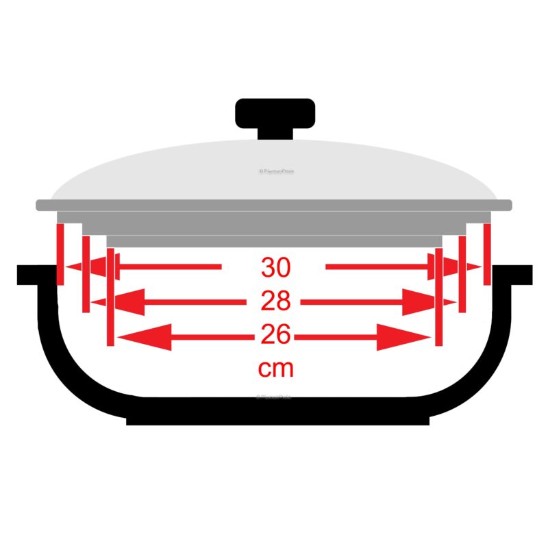 equamo 3-in-1 Multi Glass Lid Set – Fits 26, 28 & 30 cm Pots - Image 4